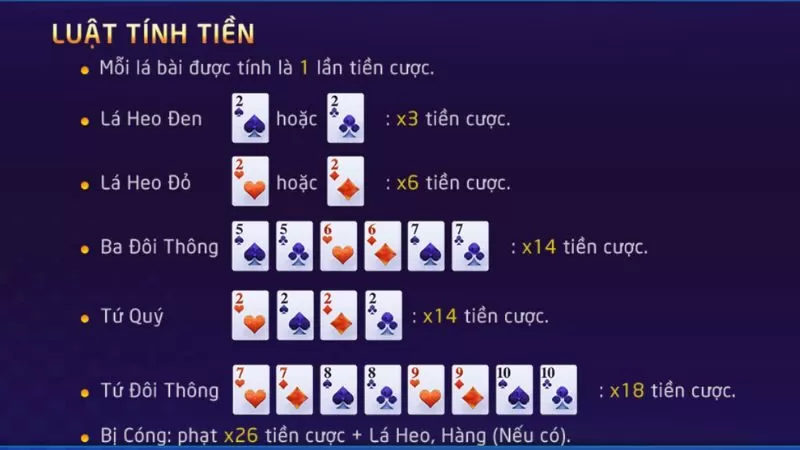 Kinh nghiêm chơi tiến lên miền nam bao đỉnh