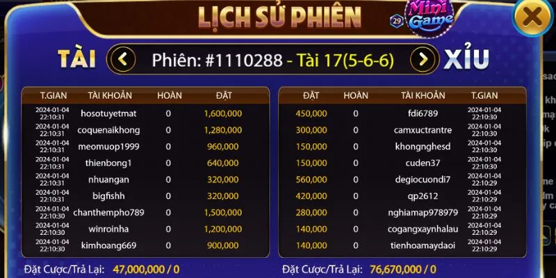 tài xỉu siêu tốc