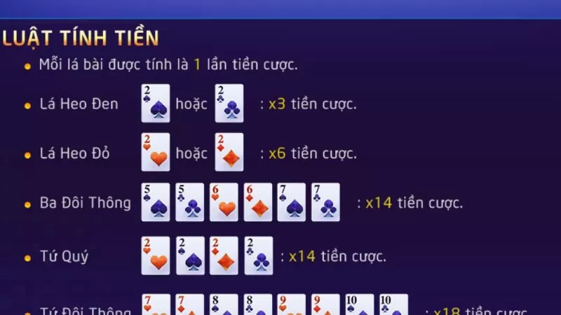 Chơi tiến lên miền nam miễn phí tại Rikvip